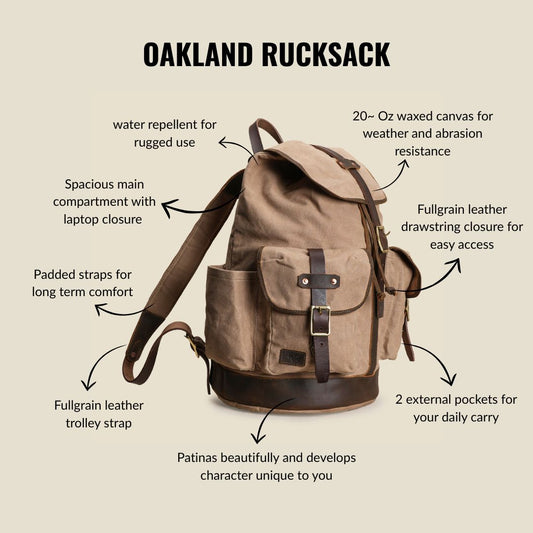 Oakland Rucksack ( Sandstorm )