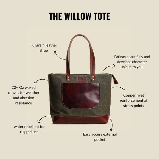 The Willow Tote ( Sandstorm )
