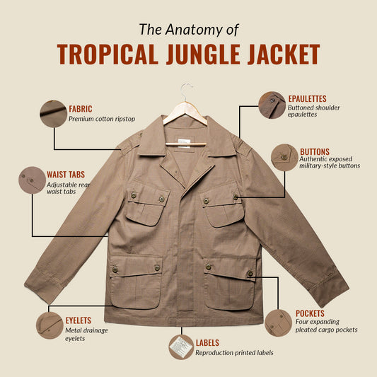 Tropical Jungle Jackets (Khaki)