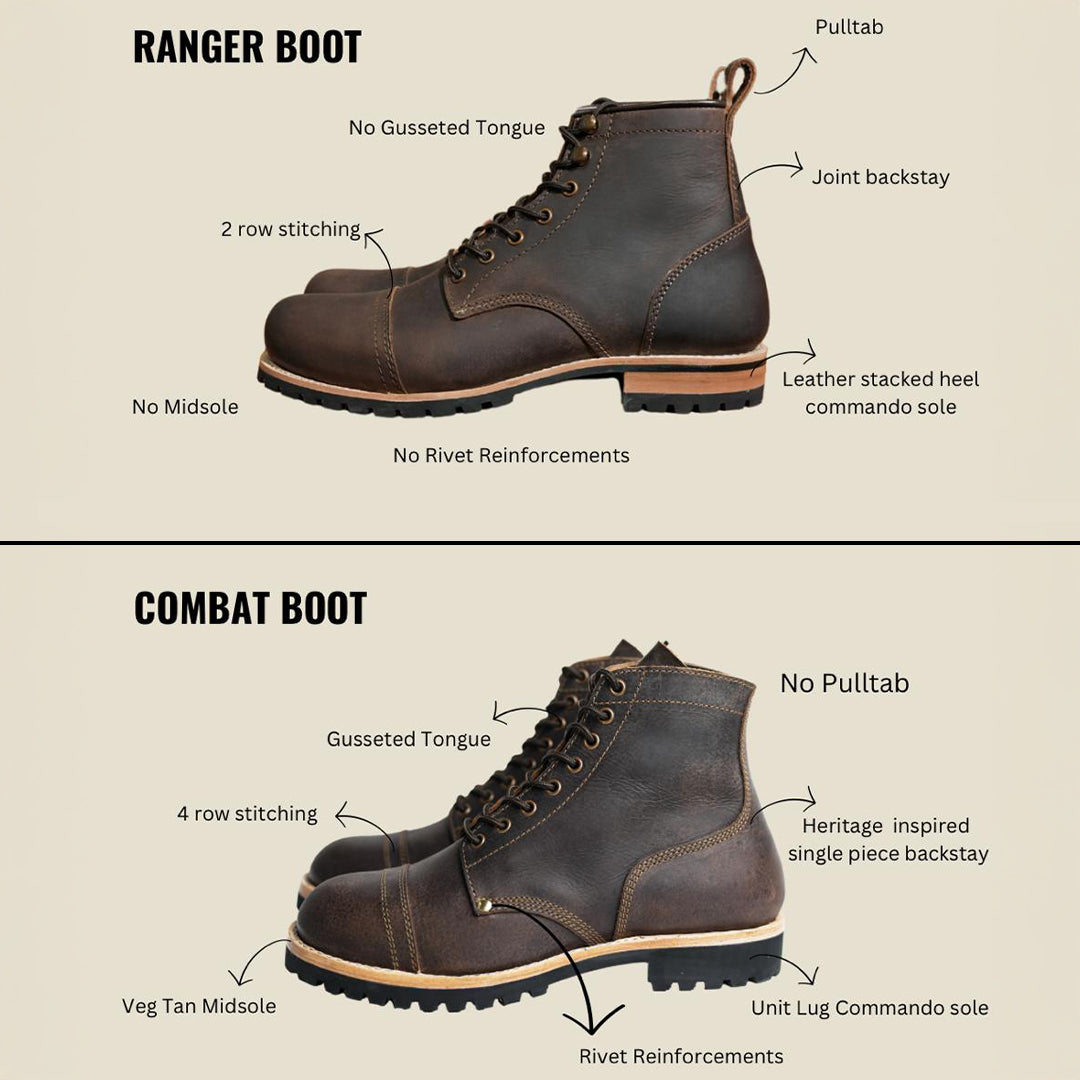 Combat Boots 6" (Saddle Tan) Goodyear Welted
