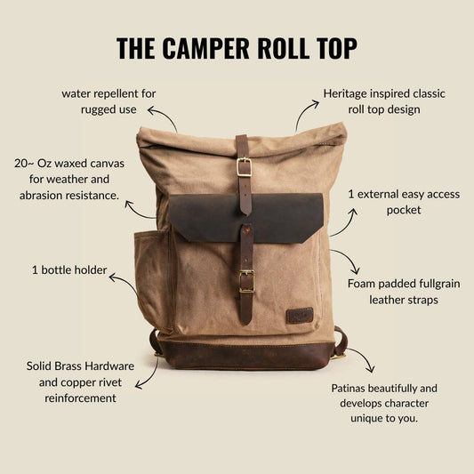 The camper Roll Top ( Sandstorm )
