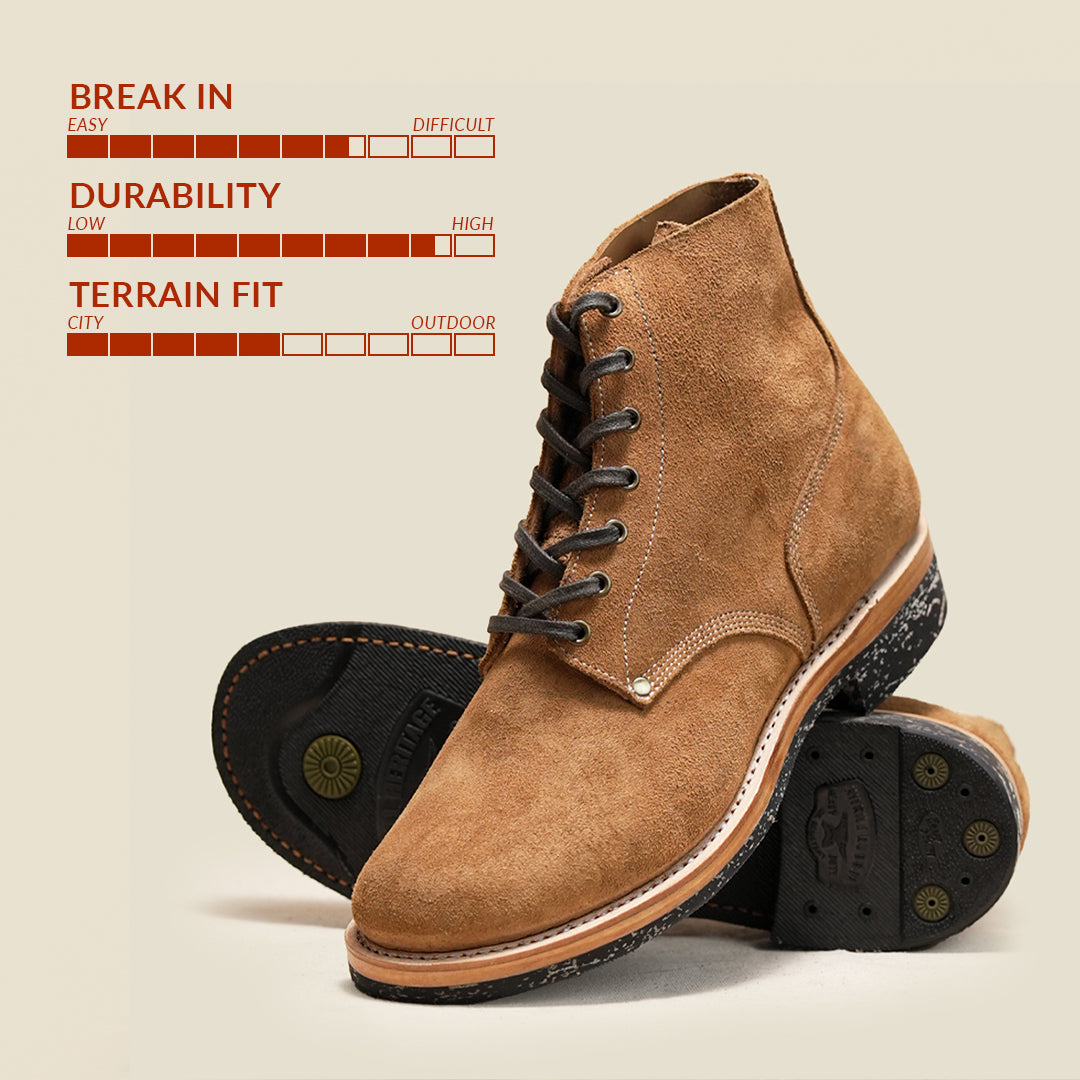 M-43 Boots 6" (Wheat Roughout) Goodyear Welted