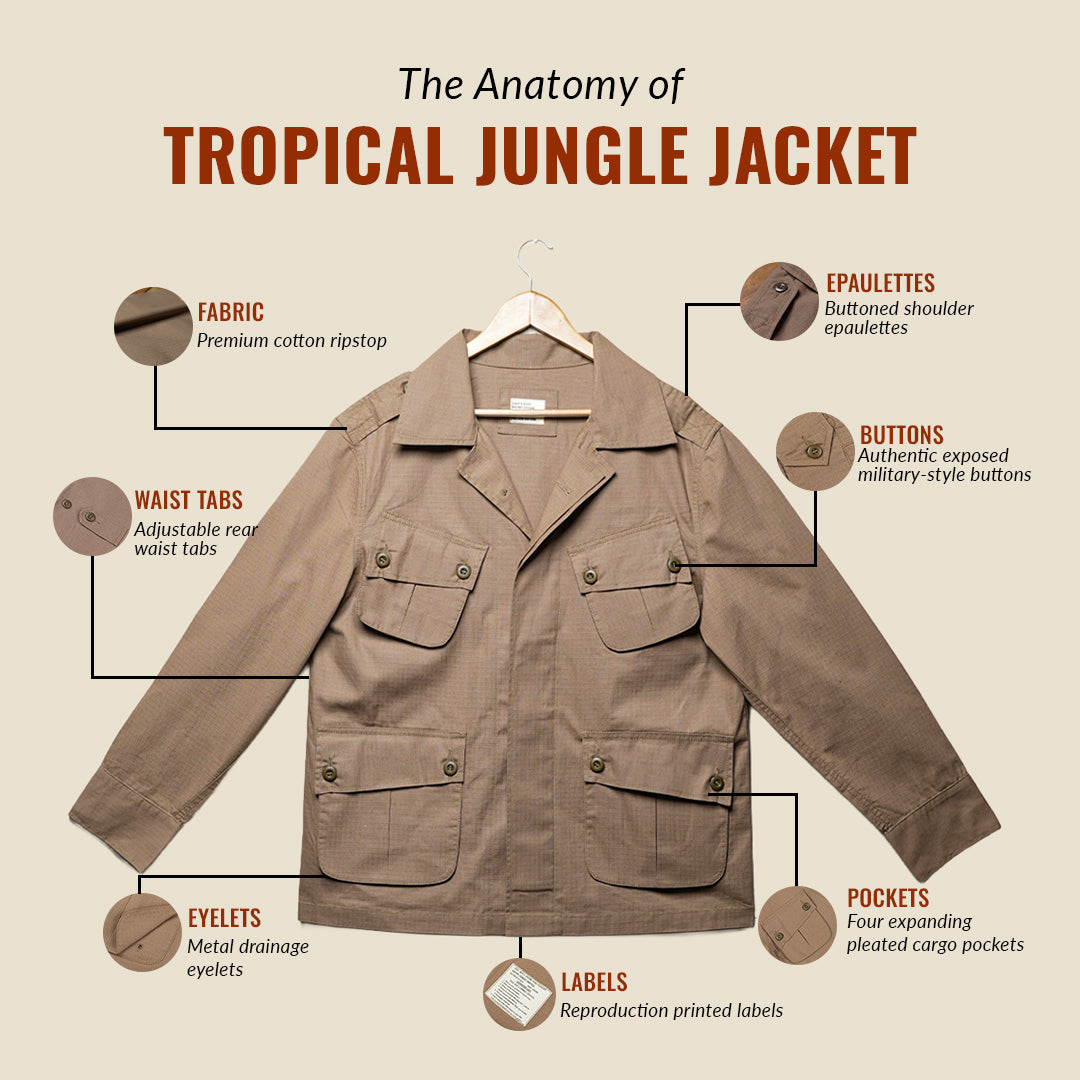 Tropical Jungle Jackets (Khaki)