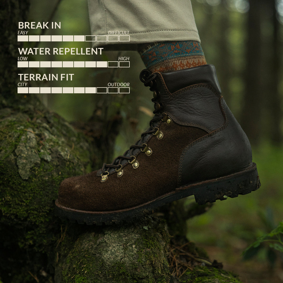 Himalayan Trailmaster Boots 6" (Grizzly Brown Roughout) Water Repellent