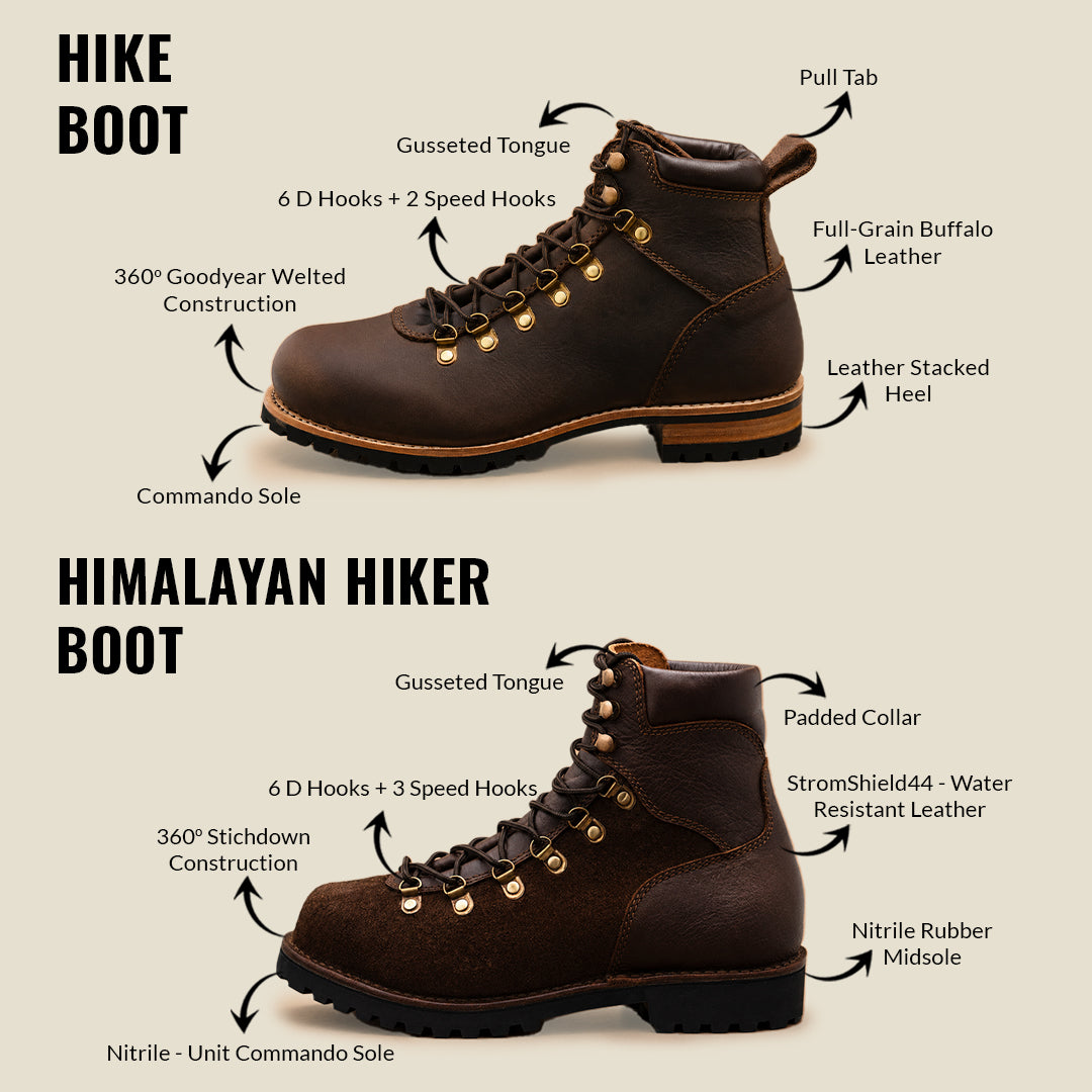 Himalayan Hiker Boots 6" (Vintage Brown) Water Repellent