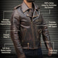 Buco J24 Jacket (Double Shot Espresso)