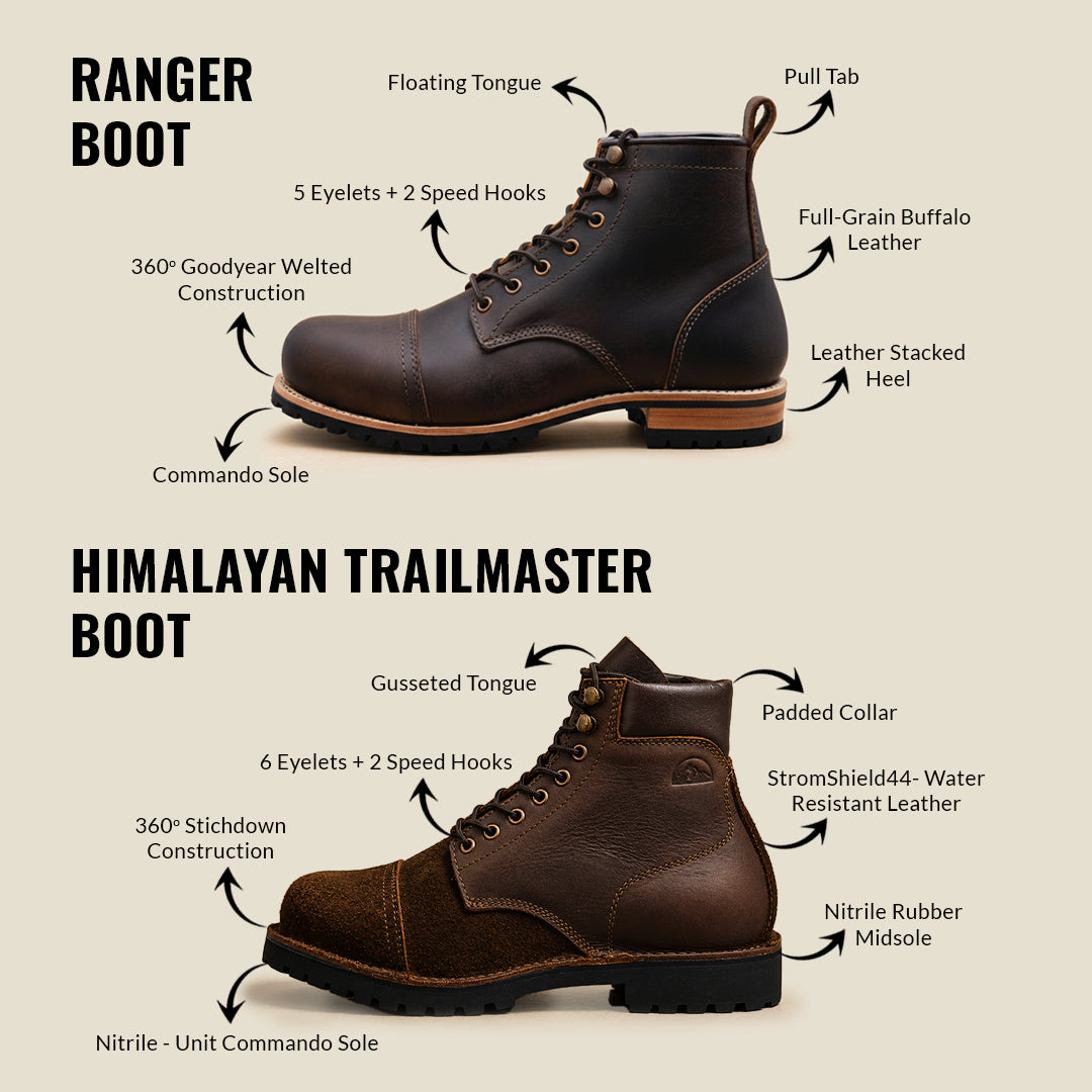 Himalayan Trailmaster Boots 6" (Moss Green) Water Repellent
