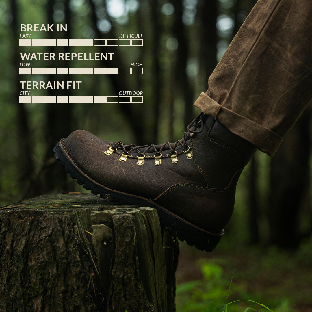 Women Himalayan Hiker Boots 6" (Vintage Brown) Water Repellent