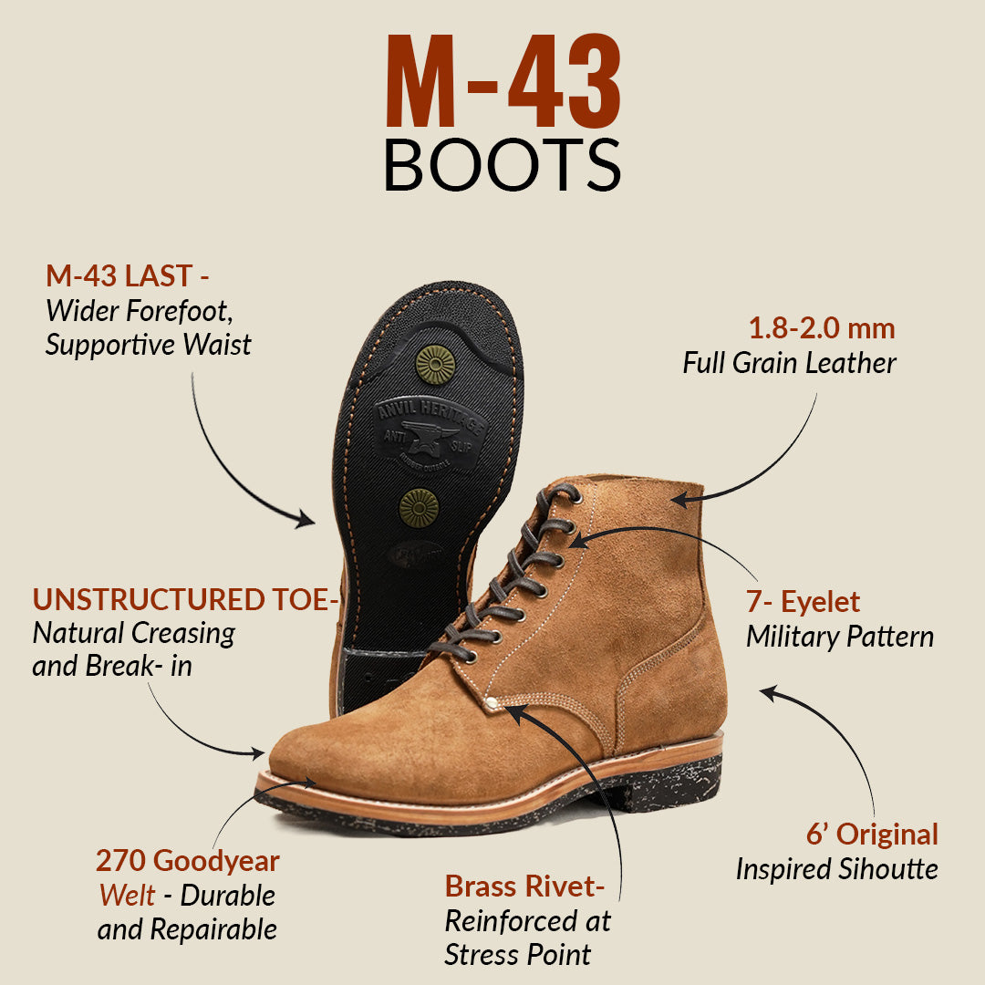 M-43 Boots 6" (Wheat Roughout) Goodyear Welted