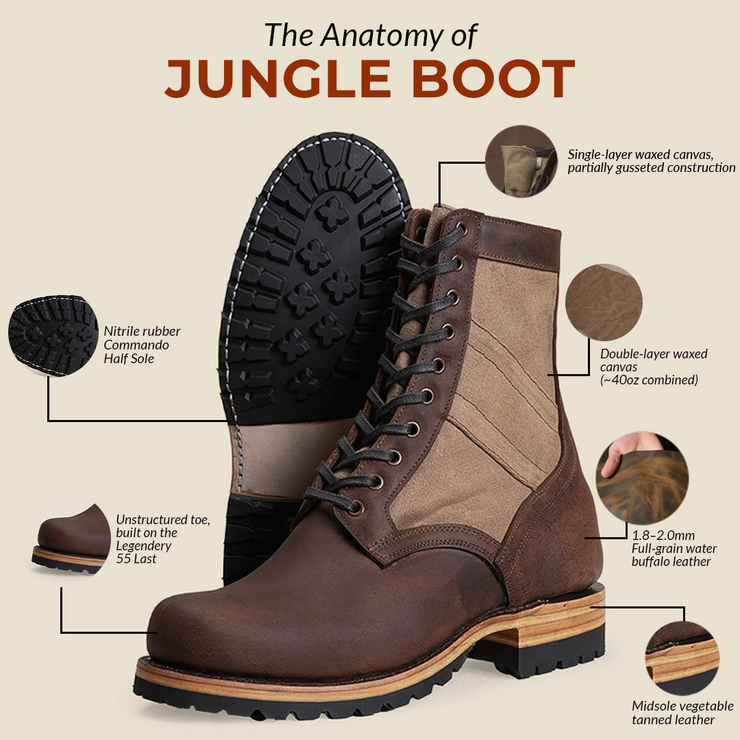 Jungle Boots 8" (Sandstorm x Vintage Brown) Goodyear Welted