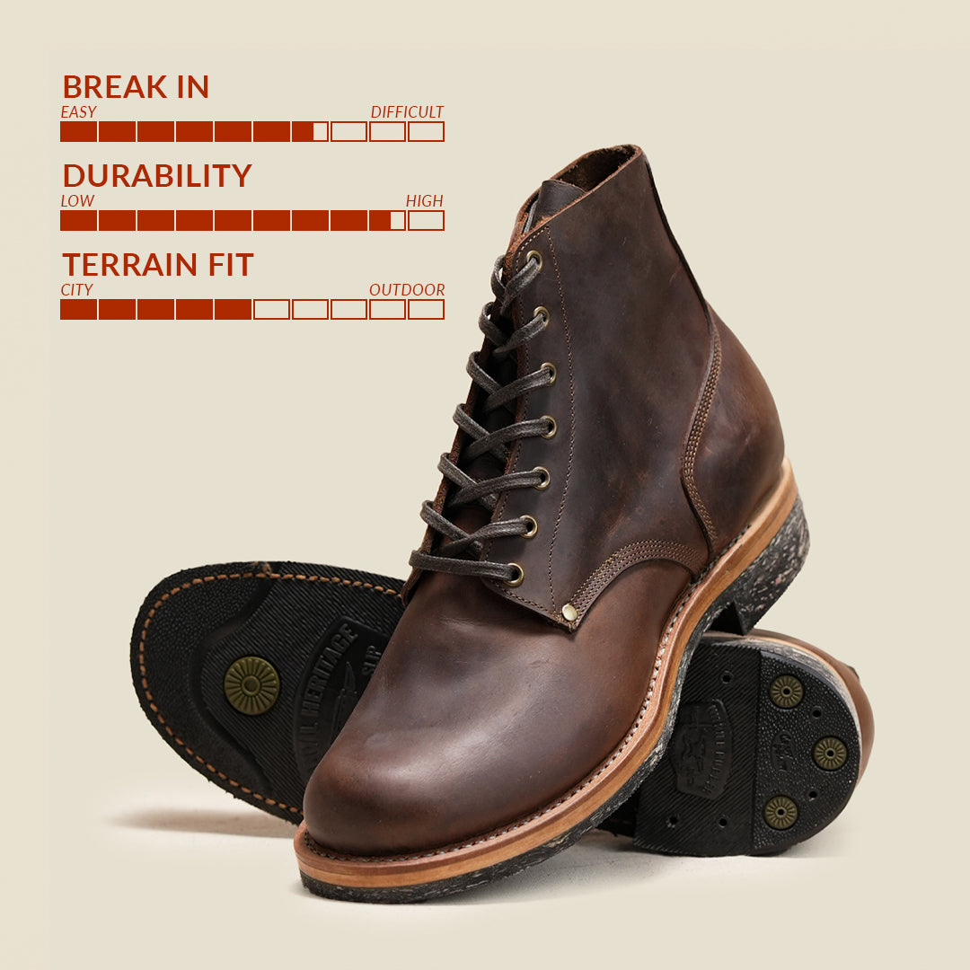 M-43 Boot 6" (Vintage Brown) Goodyear Welted